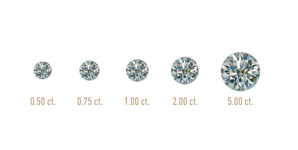 gra moissanite Image5
